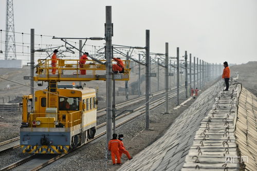 新春走基层丨百里风区的 铁路供电养护人