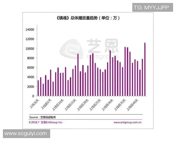 广州羽毛球队与西安羽毛球队赛后复盘分析比赛节奏与战术对比